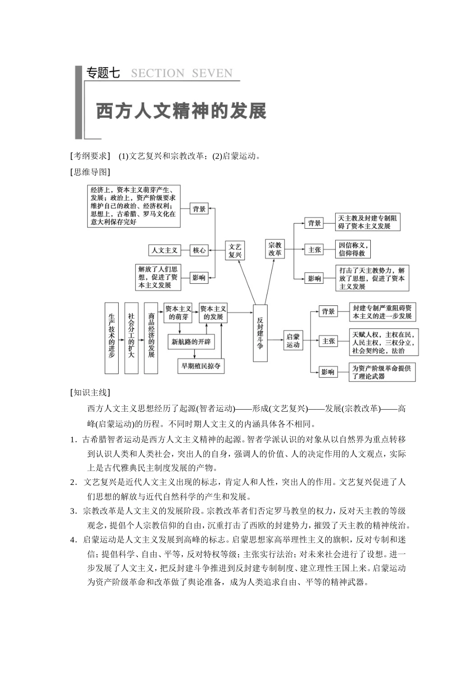 高考历史大二轮 考前三个月 第1部分 专题七 西方人文精神的发展_第1页