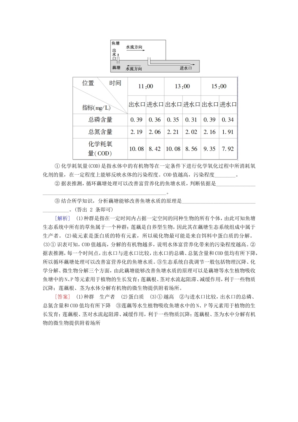 高考生物二轮复习 课后限时集训13 生态系统和环境保护（含解析）-人教版高三生物试题_第3页