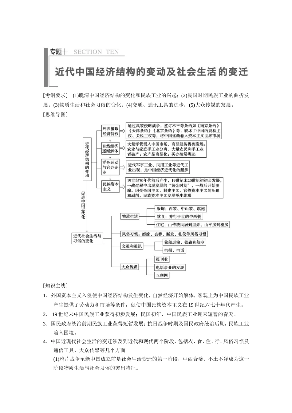 高考历史大二轮 考前三个月 第1部分 专题十 近代中国经济结构的变动_第1页