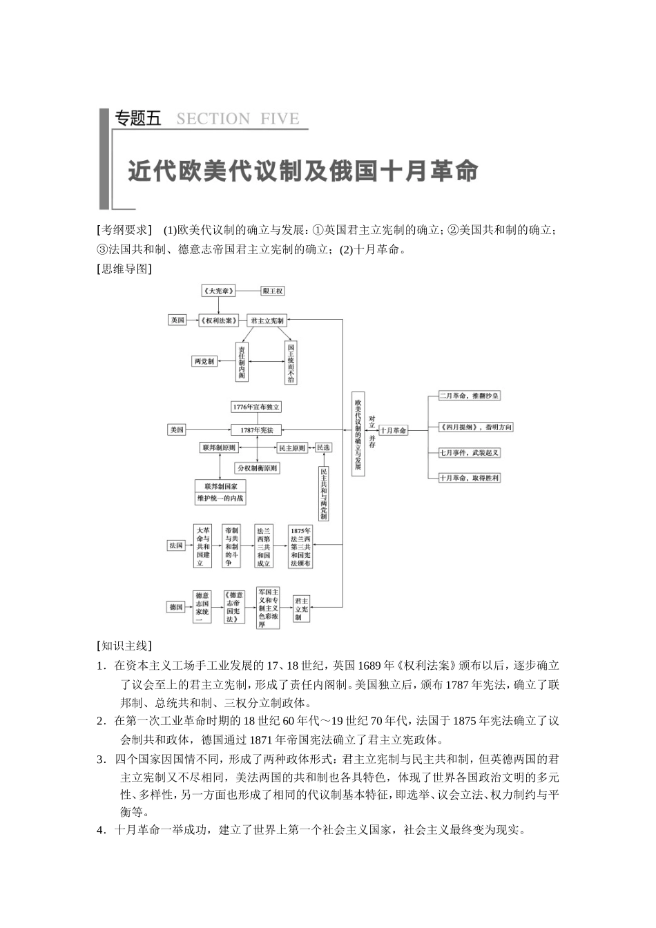 高考历史大二轮 考前三个月 第1部分 专题五 近代欧美代议制及俄国十月革命_第1页