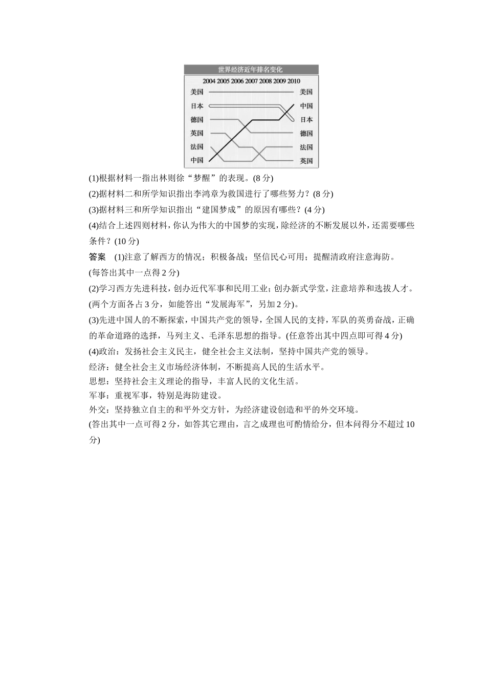 高考历史大二轮 考前三个月 第2部分 专题三 时政热点的历史思考_第3页