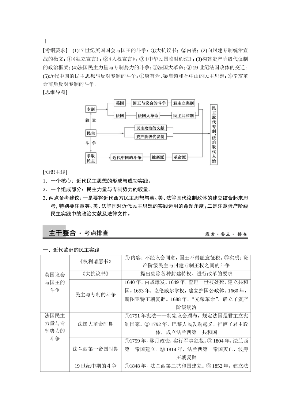 高考历史大二轮 考前三个月 近代社会的民主思想与实践_第1页
