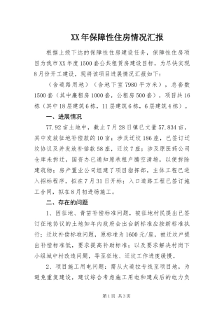 2024年保障性住房情况汇报