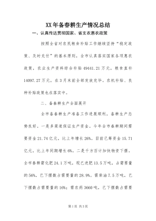 2024年备春耕生产情况总结