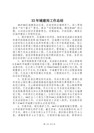 2024年城建局工作总结