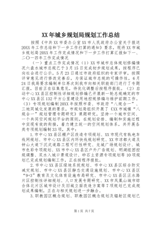 2024年城乡规划局规划工作总结