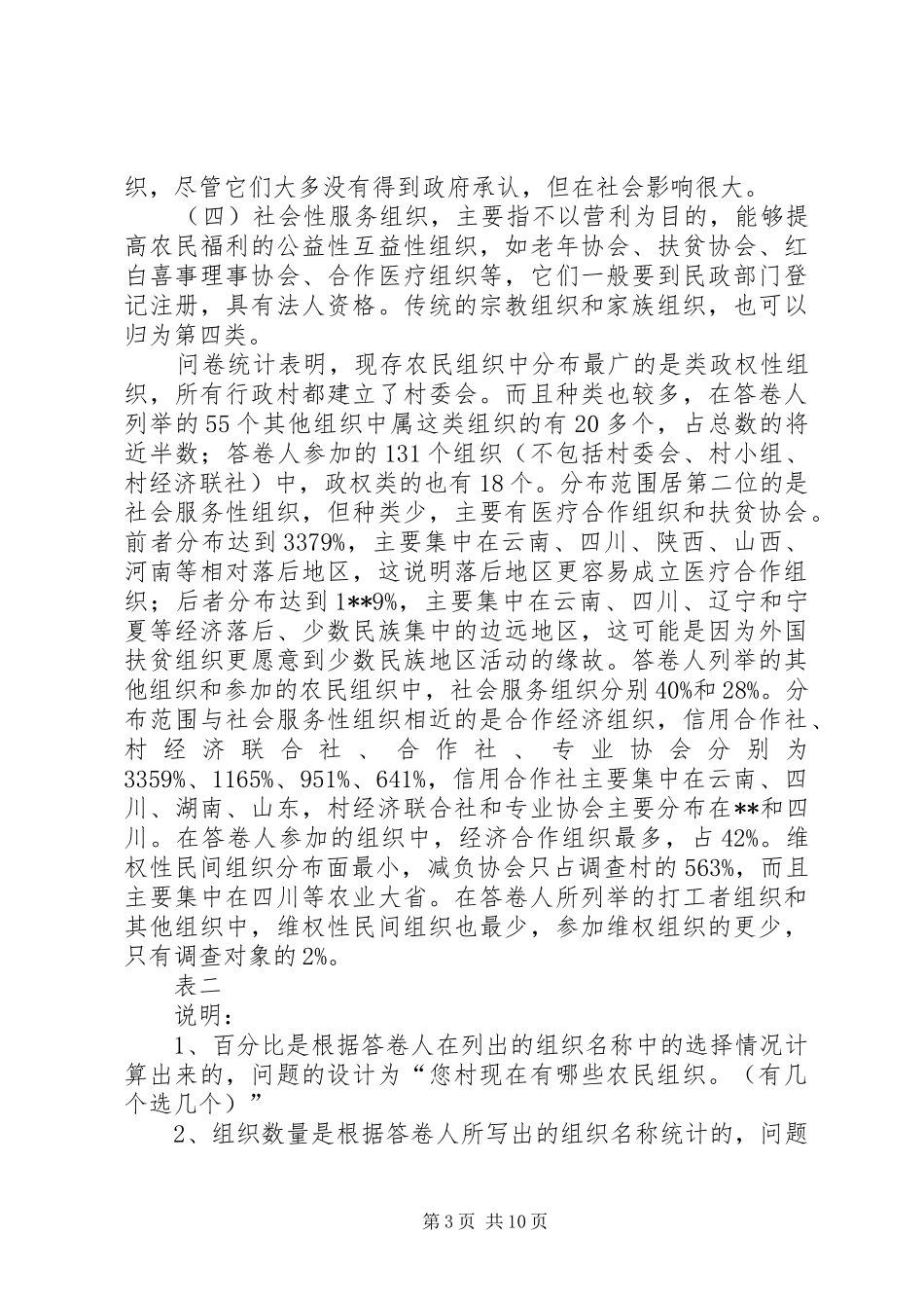 2024年党委农民组织建设问卷调研报告_第3页