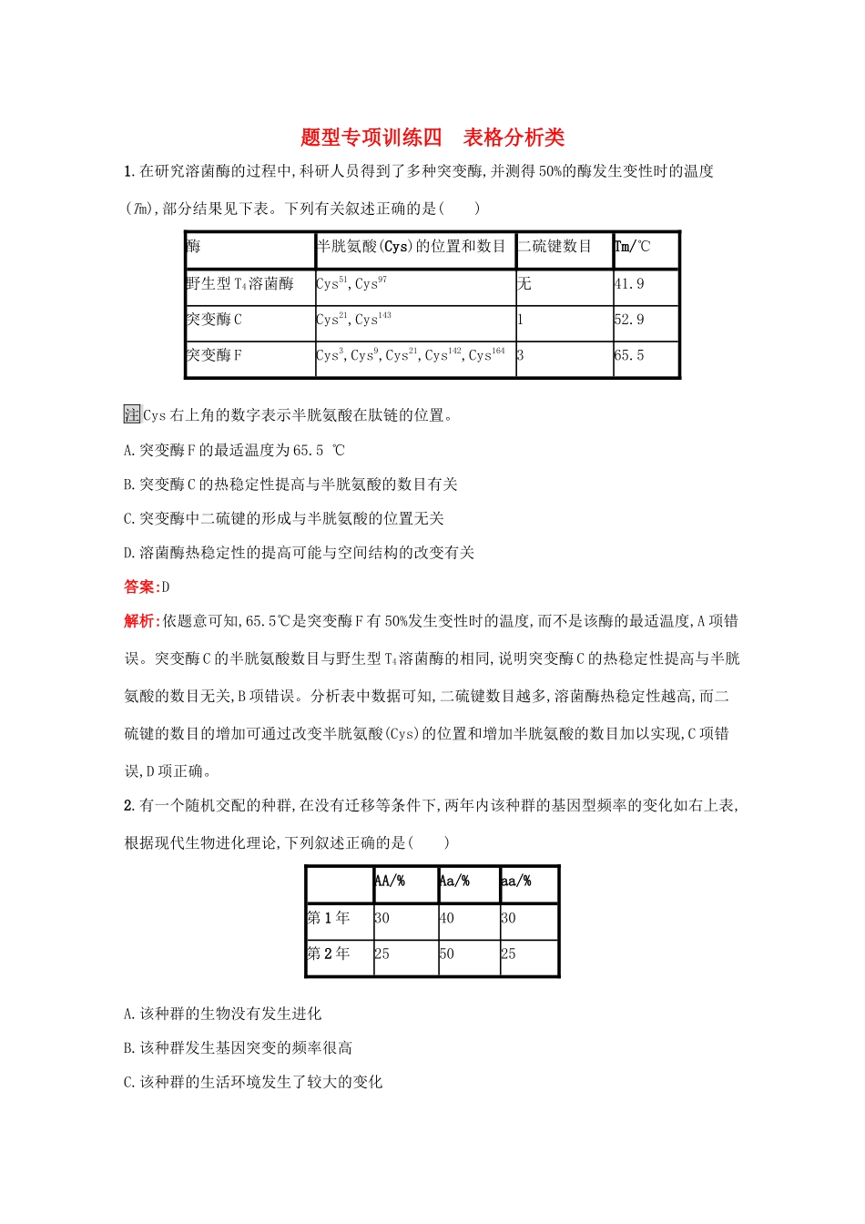 高考生物二轮复习 题型专项训练4 表格分析类（含解析）-人教版高三生物试题_第1页