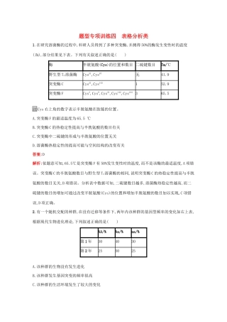 高考生物二轮复习 题型专项训练4 表格分析类（含解析）-人教版高三生物试题