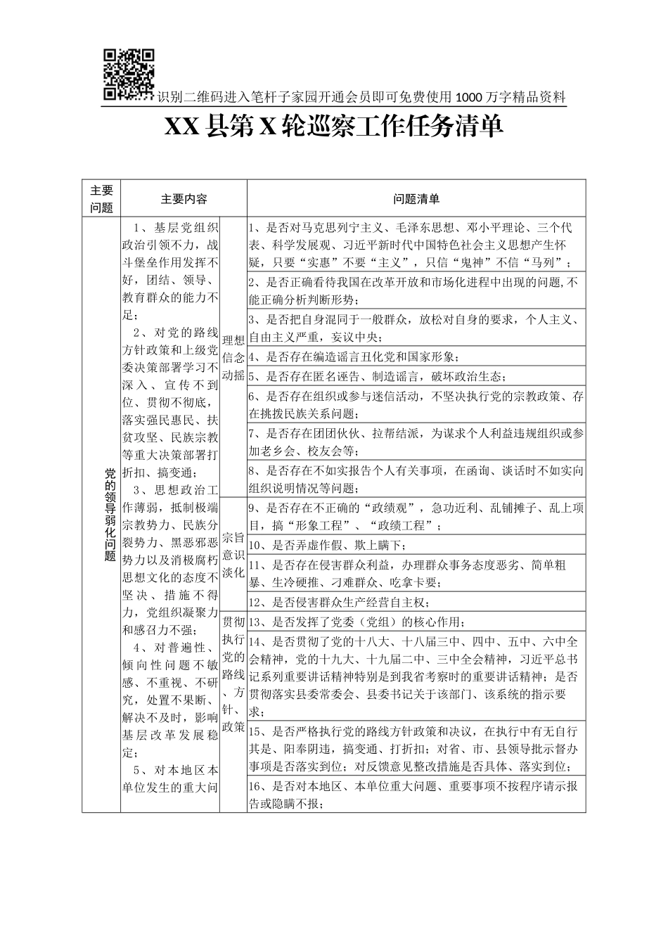 巡察工作任务清单_第1页