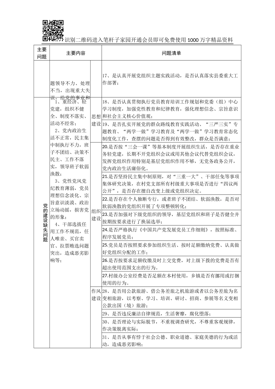 巡察工作任务清单_第2页