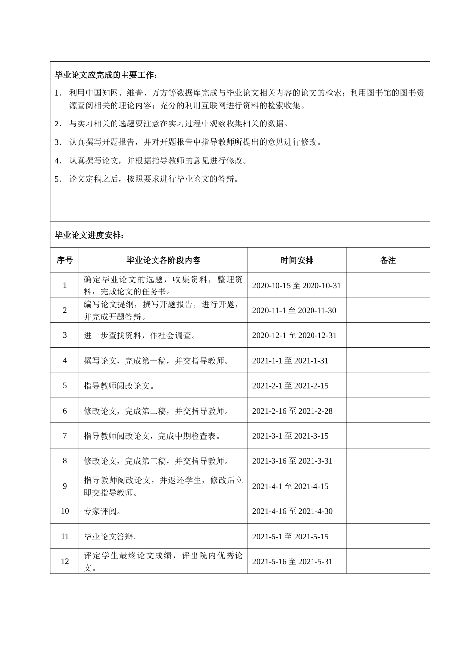 森源食品利用资产减值进行盈余管理的研究   会计财务管理专业_第3页