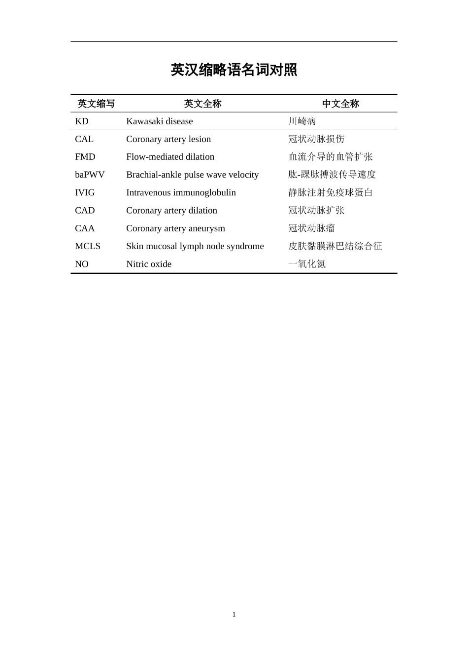 深圳市儿童医院川崎病恢复期患儿血管内皮功能的评估  临床医学专业_第3页