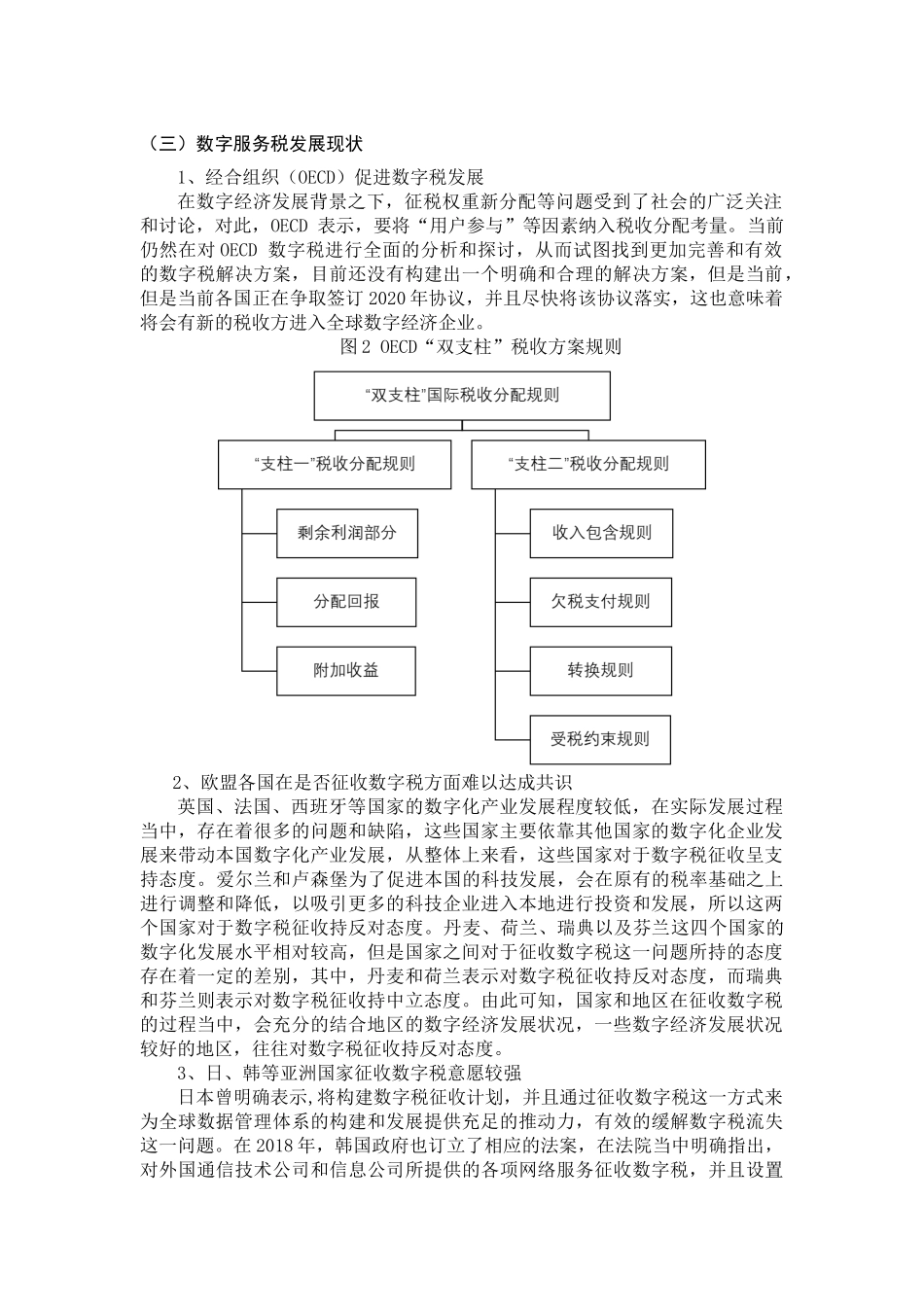数字服务税发展现状  会计学专业_第1页