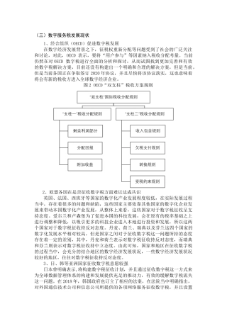 数字服务税发展现状  会计学专业
