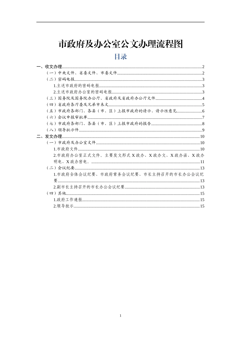 市政府及办公室公文办理流程图_第1页