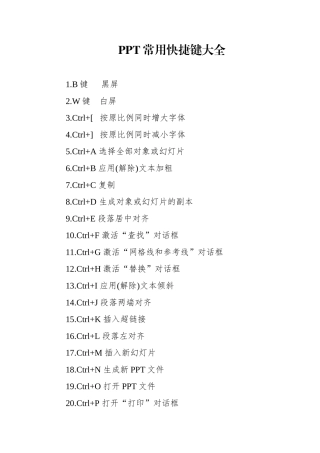 熟练掌握这83个PPT快捷键，让你的工作事半功倍！