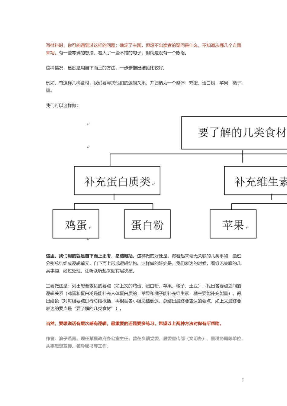 说话啰嗦是种毛病，得改！_第2页