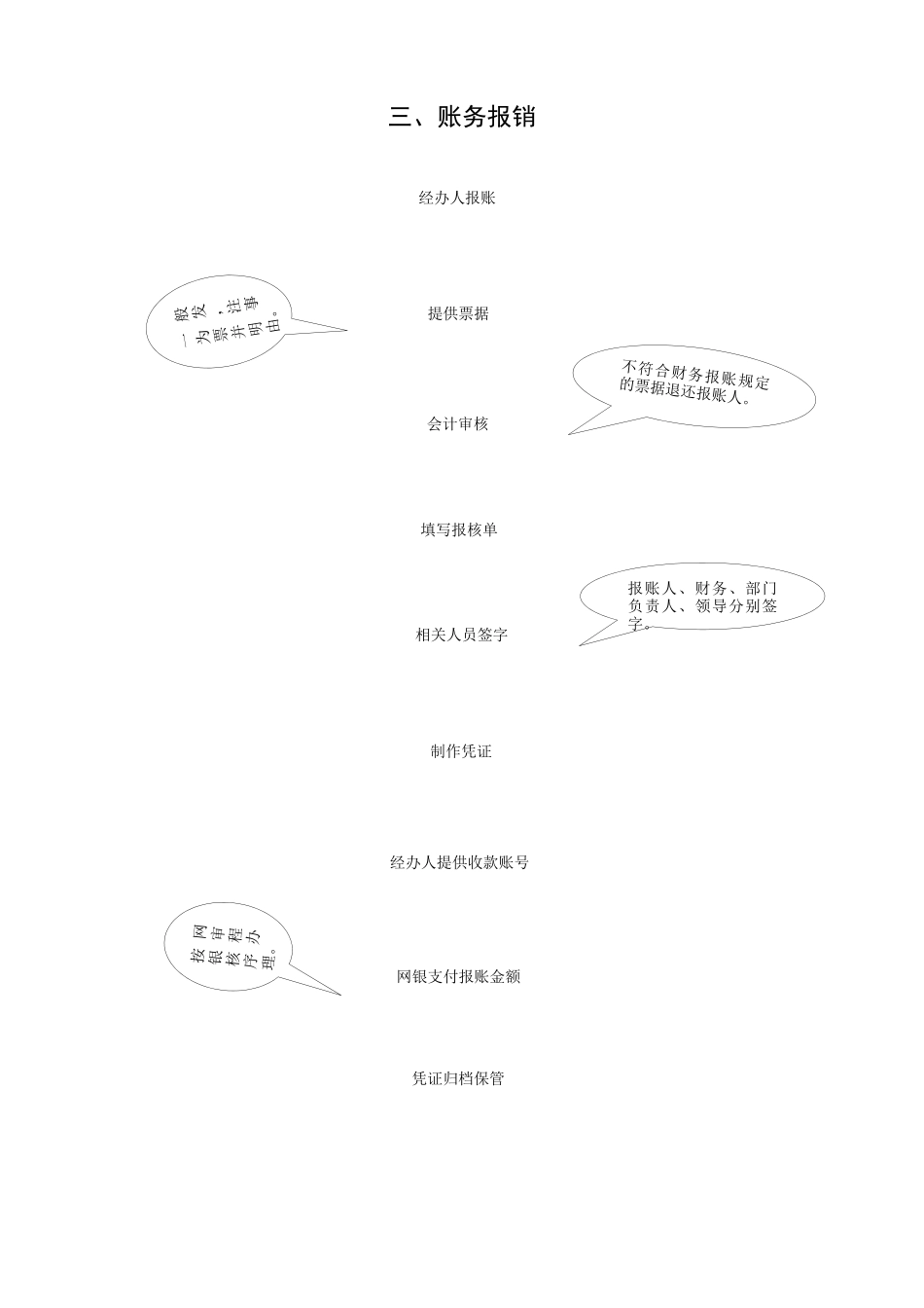 唯亭街道宣传贯彻党的十九大精神活动报道台账（园网）_第3页