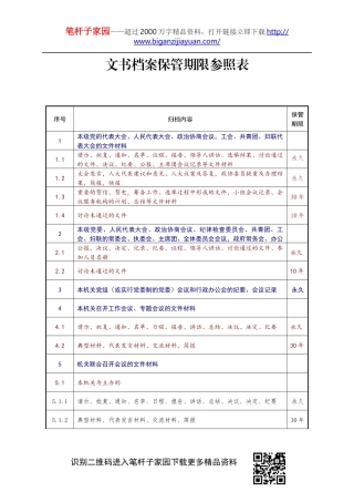 文书档案保管期限参照表