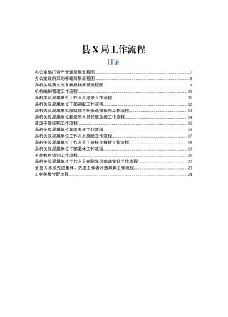 县财政局工作流程15项