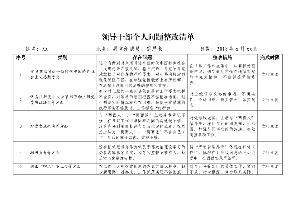 领导干部个人问题整改清单_第3页