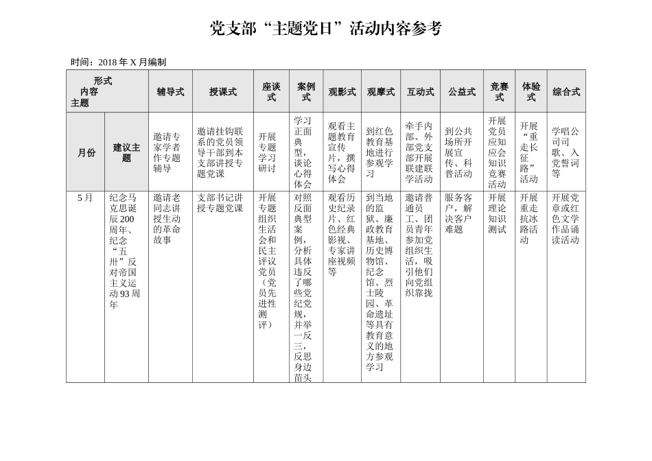 主题党日方案汇编_第2页