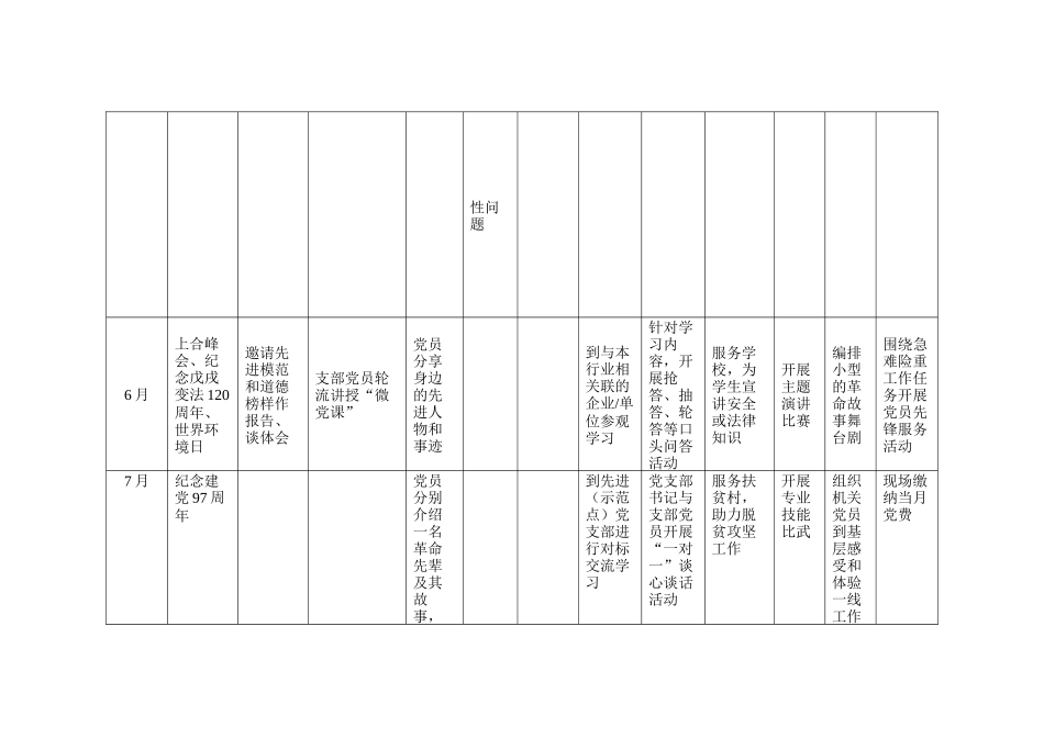 主题党日方案汇编_第3页