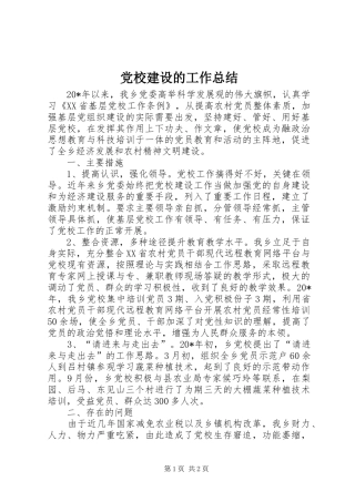 2024年党校建设的工作总结