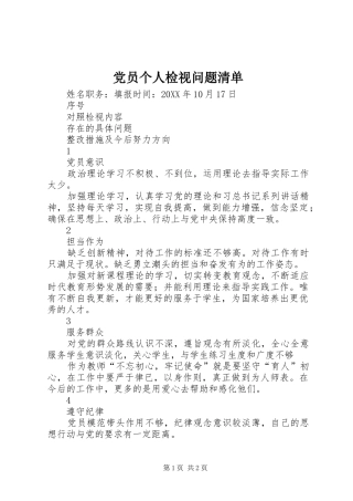2024年党员个人检视问题清单