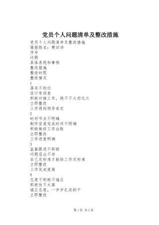 2024年党员个人问题清单及整改措施
