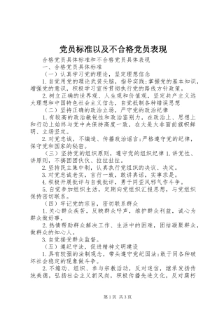 2024年党员标准以及不合格党员表现