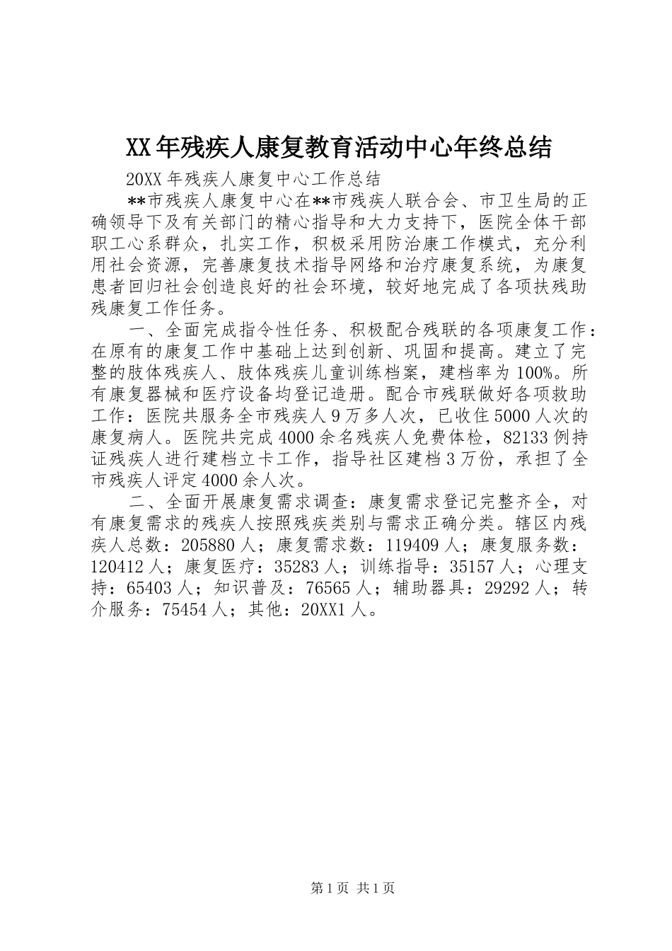 2024年残疾人康复教育活动中心年终总结_第1页