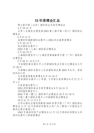 2024年茶博会汇总