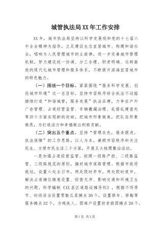 2024年城管执法局工作安排