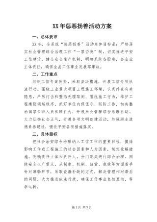2024年惩恶扬善活动方案