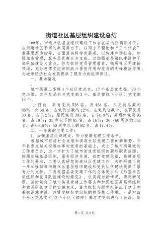 2024年街道社区基层组织建设总结