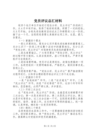 2024年党员评议总汇材料