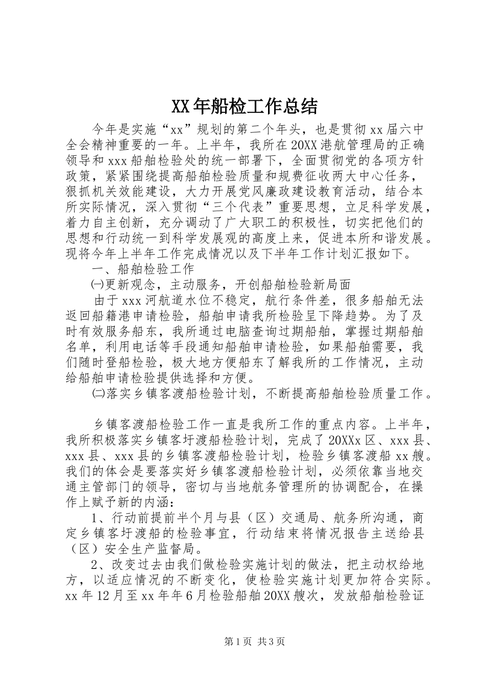 2024年船检工作总结_第1页