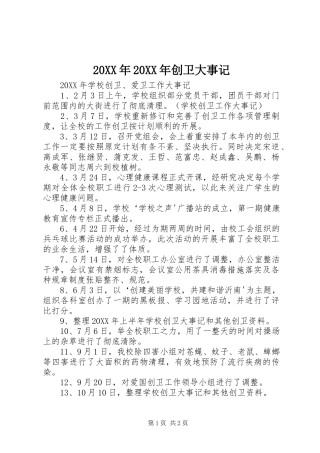 2024年创卫大事记