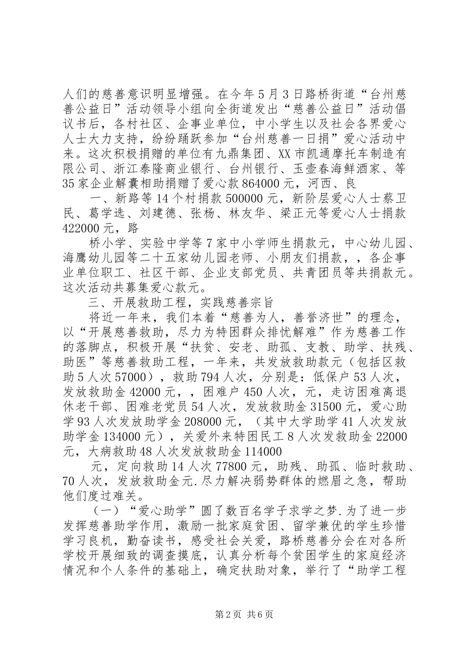 2024年慈善分会工作计划_第2页