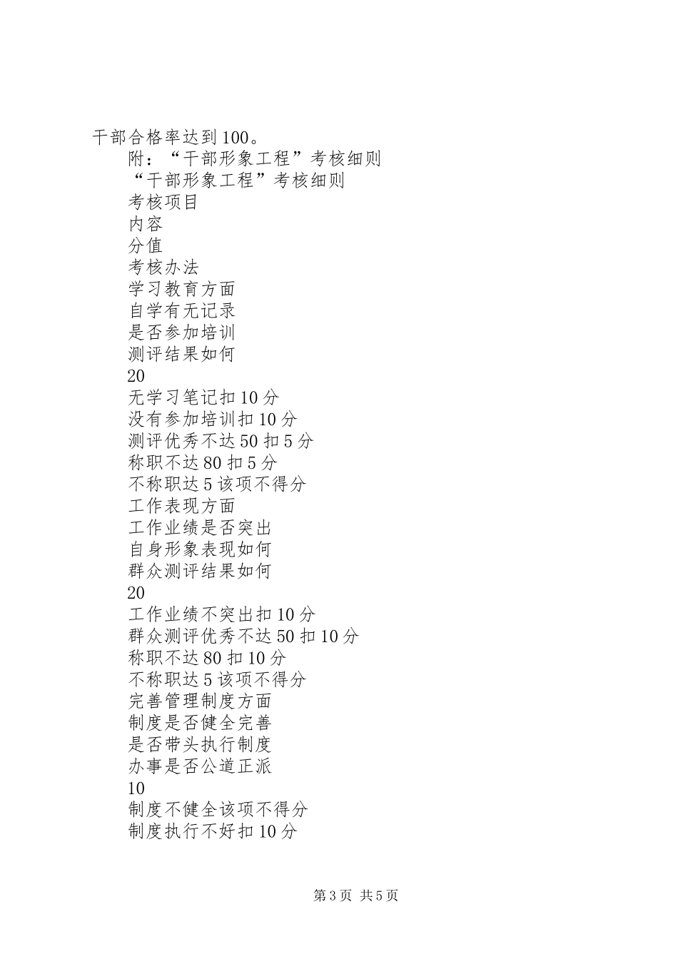 2024年煤矿形象塑造工程活动方案_第3页