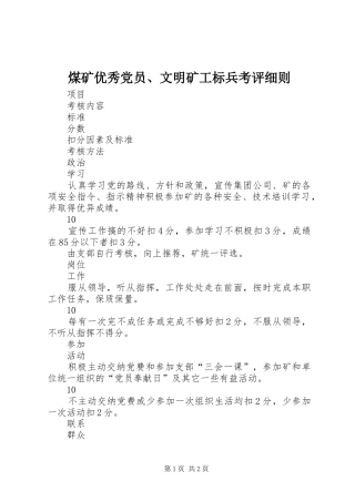2024年煤矿优秀党员文明矿工标兵考评细则