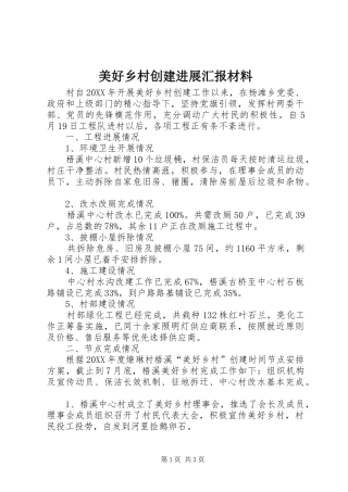 2024年美好乡村创建进展汇报材料