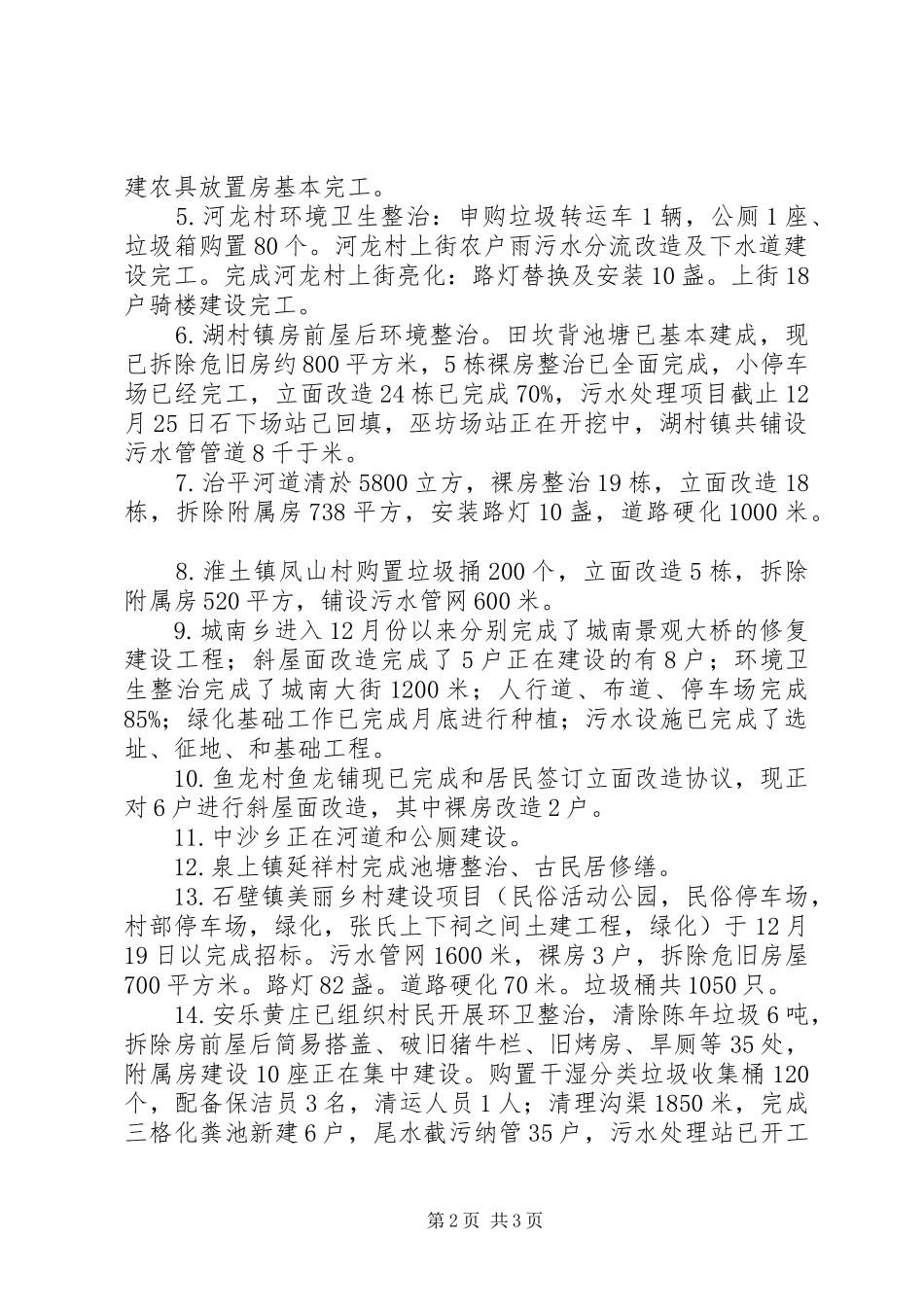 2024年美丽乡村工作总结_第2页