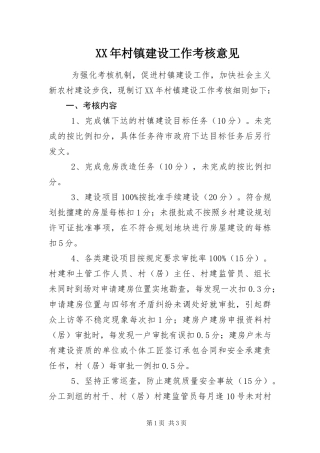 2024年村镇建设工作考核意见