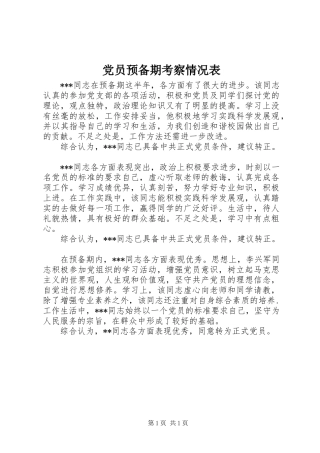 2024年党员预备期考察情况表