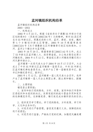 2024年孟河镇组织机构沿革