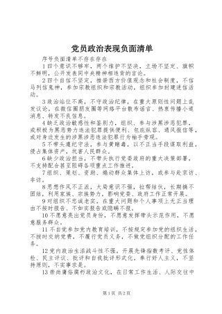 2024年党员政治表现负面清单