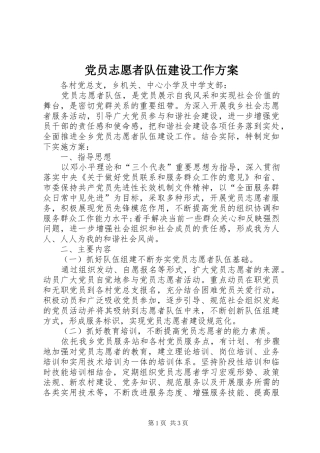2024年党员志愿者队伍建设工作方案
